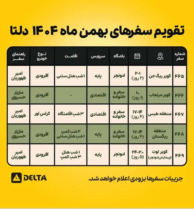 سفرهای بهمنماه دلتا